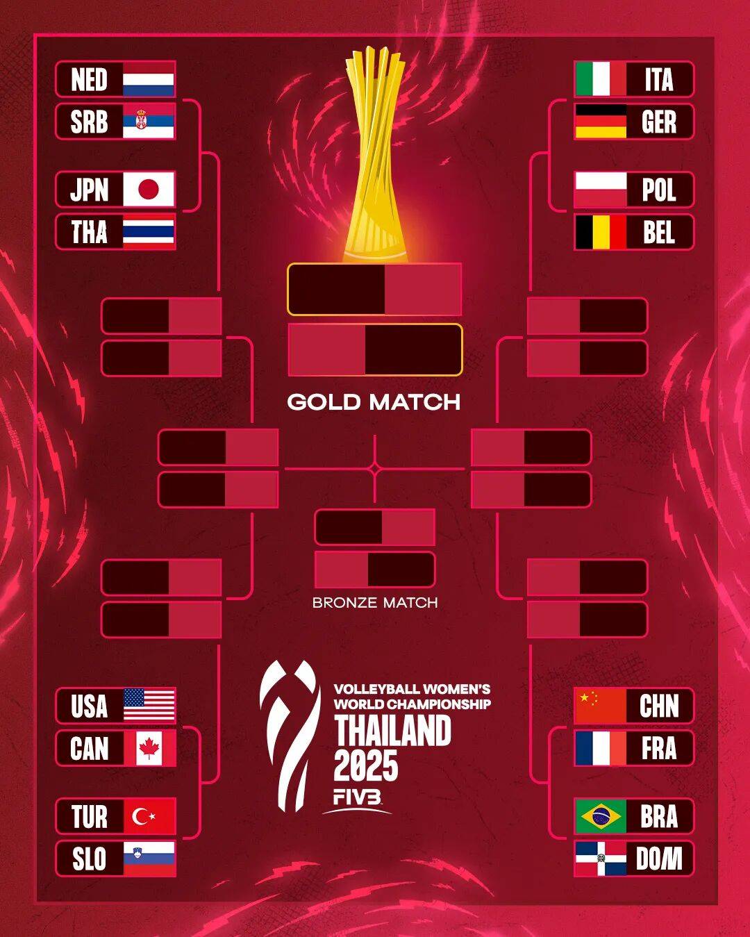 足总杯赛程吃紧,犹他爵士今晨伤情更新,话题不断,赛程密集仍需轮换(2024足总杯赛程) 足总杯赛程吃紧,犹他爵士今晨伤情更新,话题不断,赛程密集仍需轮换(2024足总杯赛程)