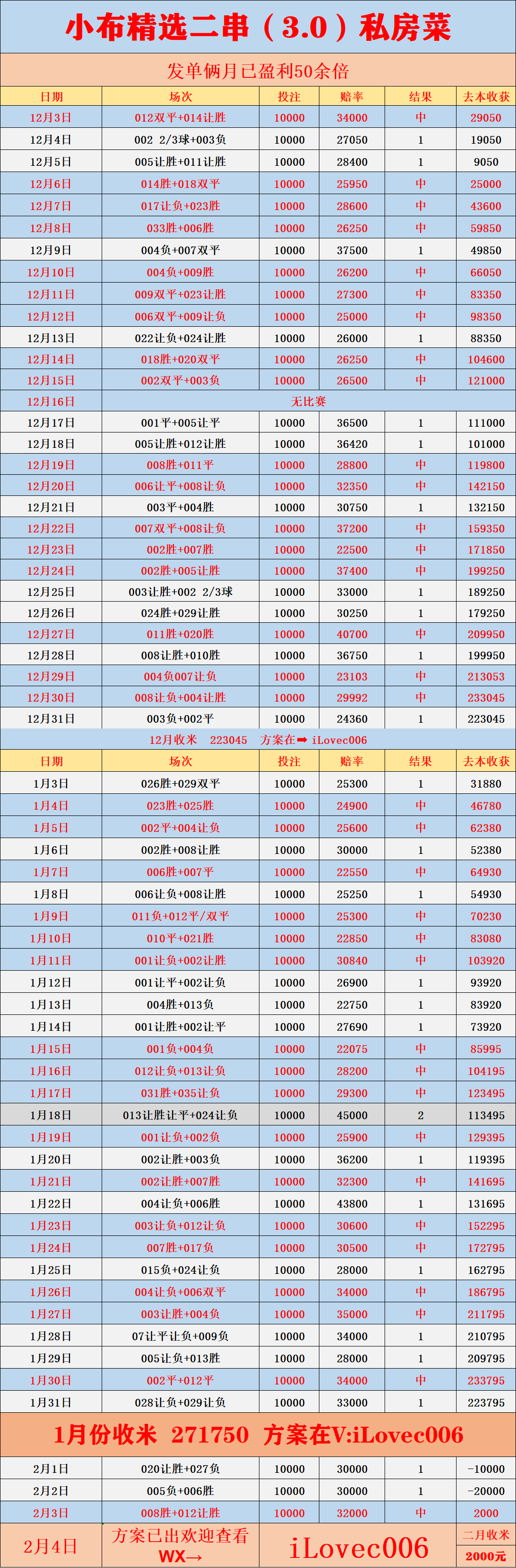 关于国际比赛日国际米兰调整名单：意大利杯节点到来；球迷炸锅；资深球员宣示担当的信息
